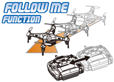 2.4GHz 4ch マルチコプター（ドローン クアッドコプター）Galaxy