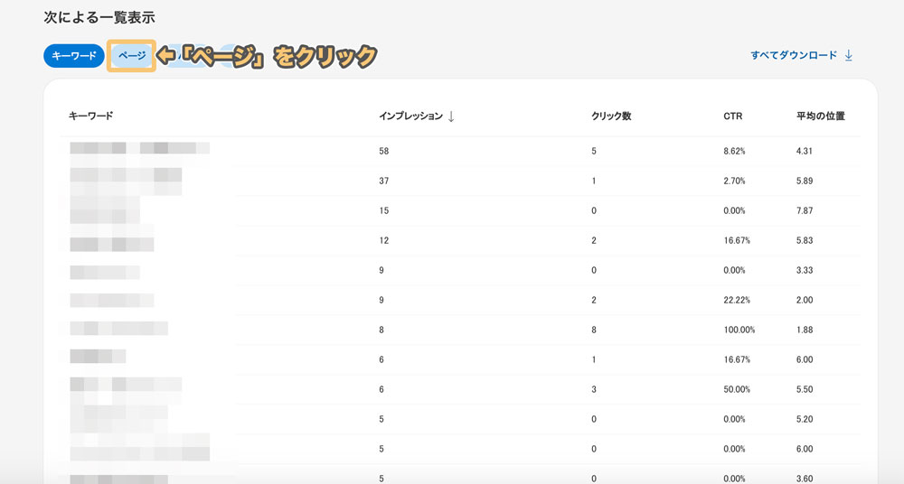 Bingウェブマスターツールの登録方法と使い方を、初心者にもわかり