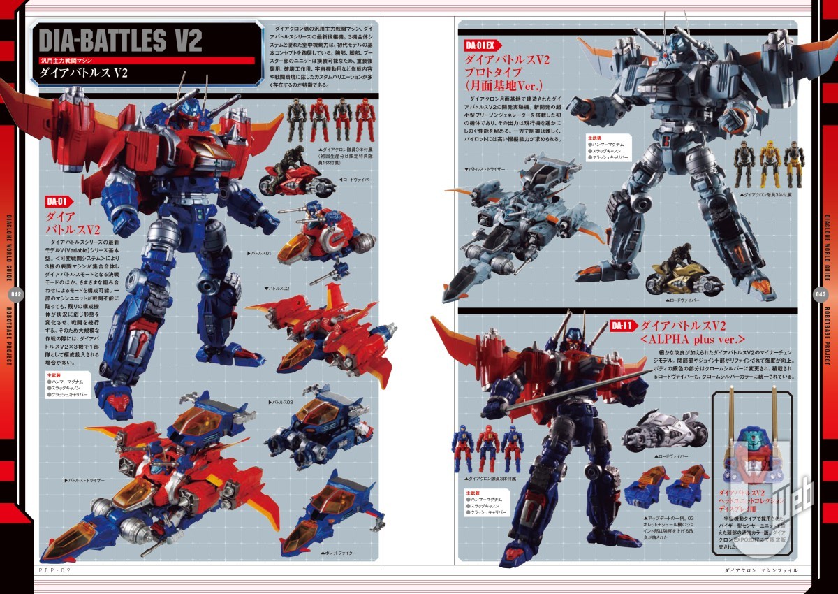 本日発売】「ダイアクロンワールドガイド ロボットベース計画