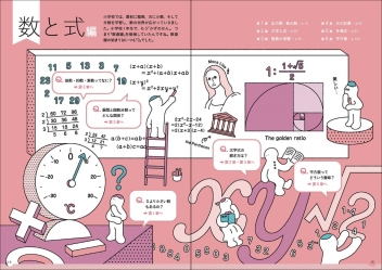 パーフェクトコース参考書『わかるをつくる 中学数学 新装版』 ｜ 学研