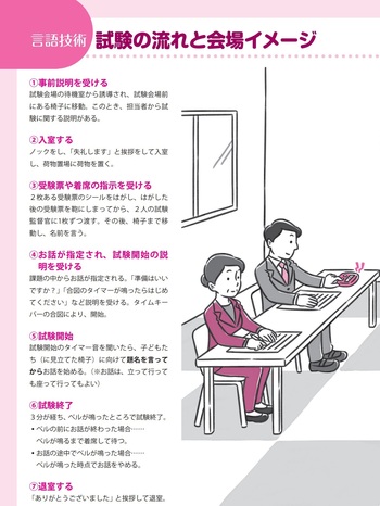 2025年版 ユーキャンの保育士 実技試験 合格ナビ - 自由国民社