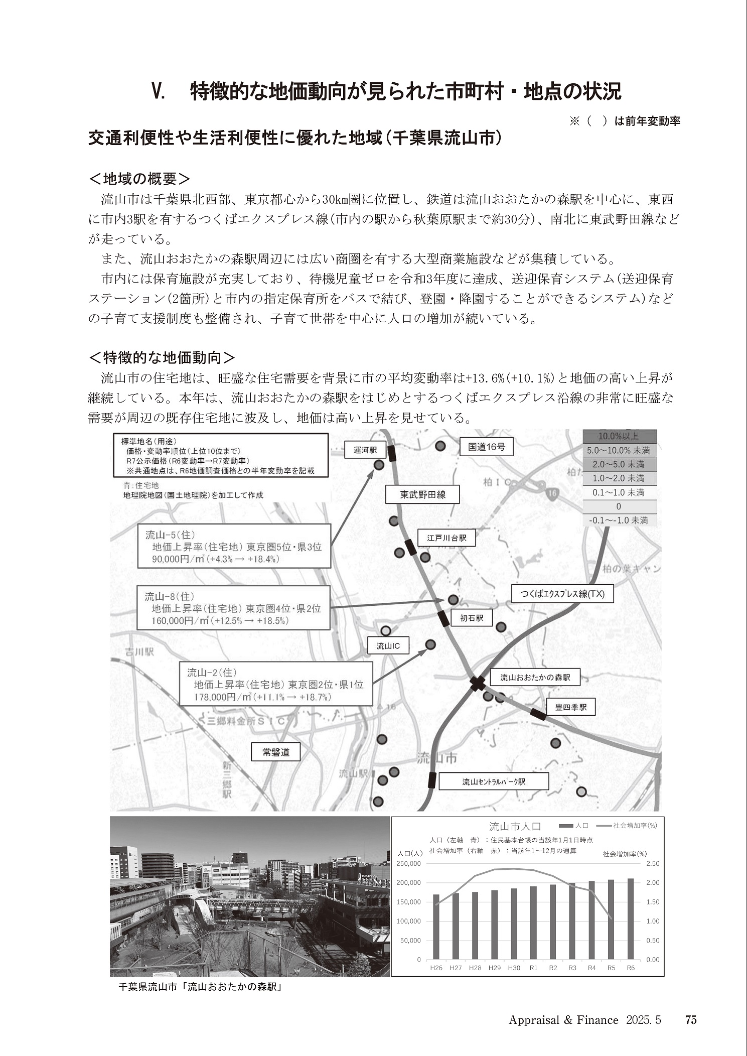 不動産鑑定 2025年5月号 - 住宅新報出版