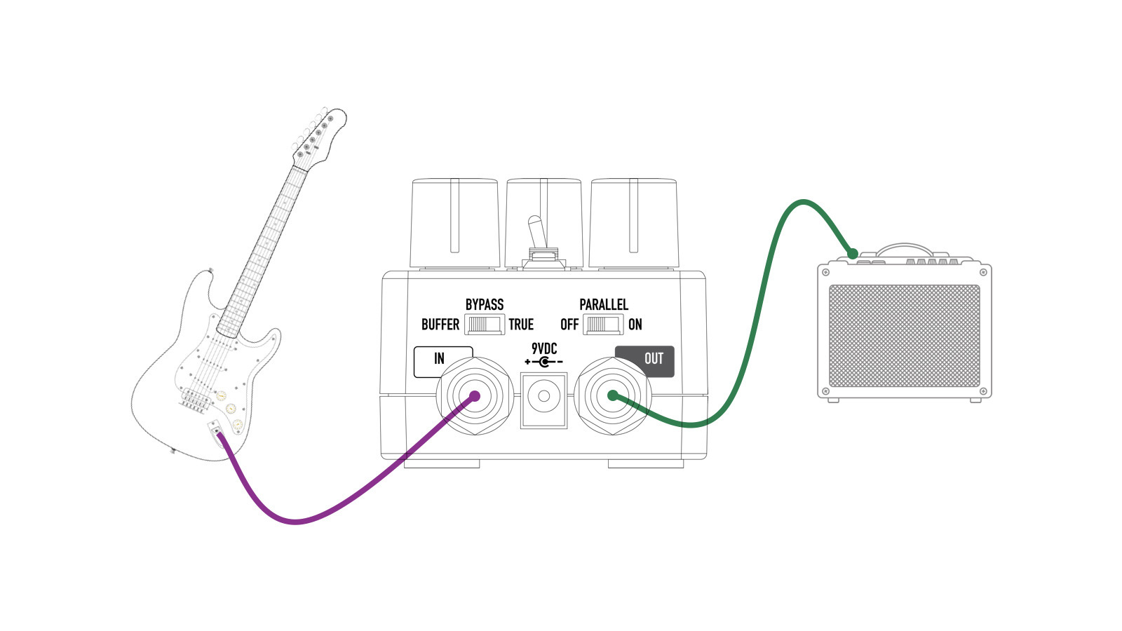 Universal Audio : UAFX Heavenly Plate Reverb マニュアル | サポート