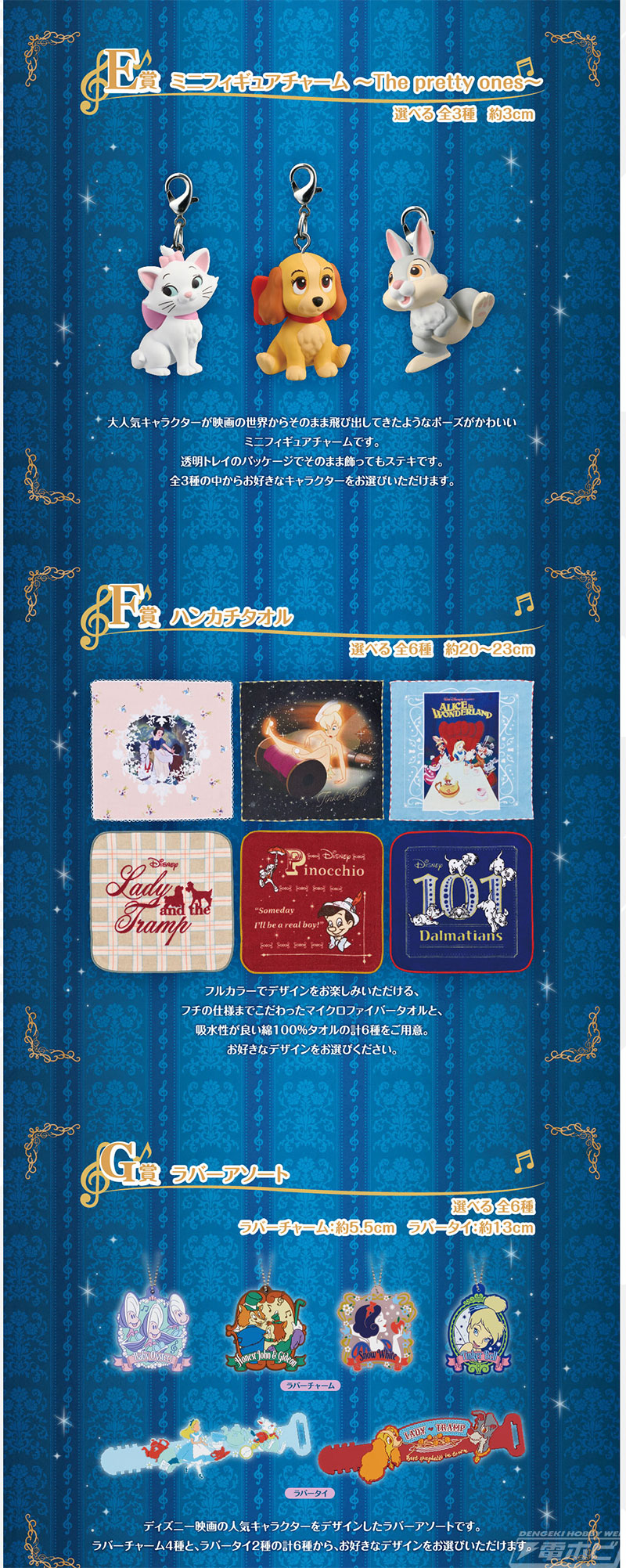 ふしぎの国のアリス』の名シーンを再現したフィギュアが当たる！「一番