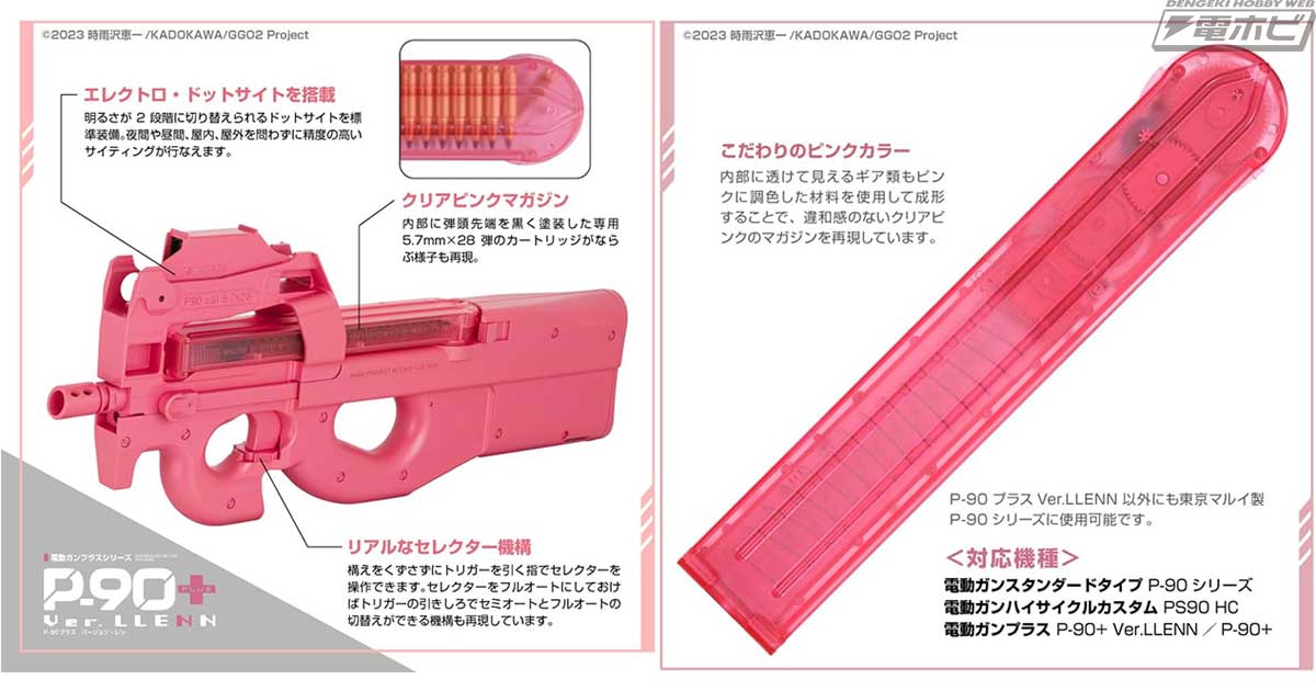 SAO オルタナティブ ガンゲイル・オンラインII』とのコラボレーション