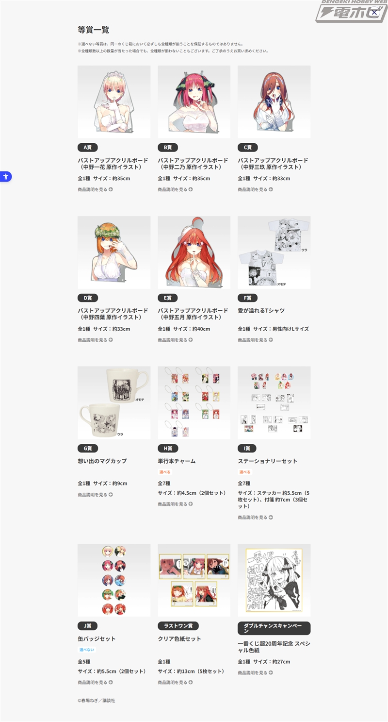 一番くじ 五等分の花嫁 ～一番くじ化5周年のお祝いも私たち全員で分