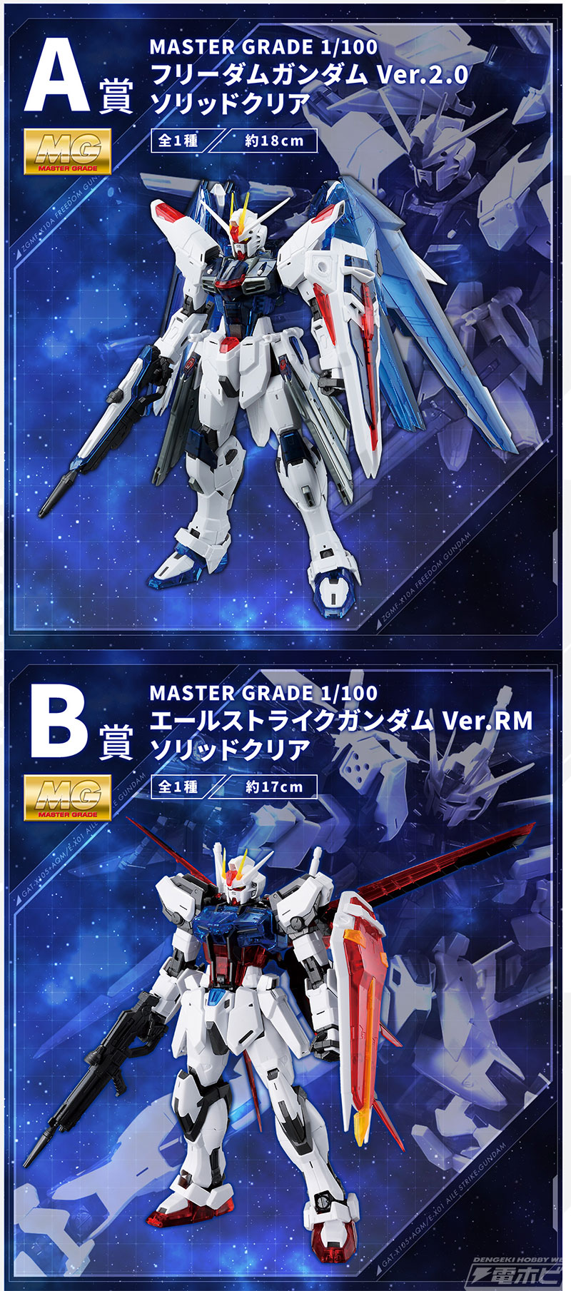 一番くじ 機動戦士ガンダム ガンプラ 2023」の発売日決定！9月22日より