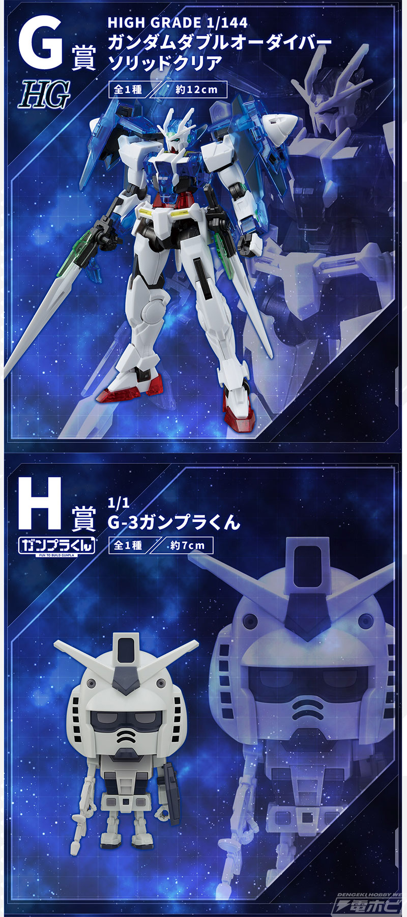 一番くじ 機動戦士ガンダム ガンプラ 2023」がいよいよ発売！ソリッド