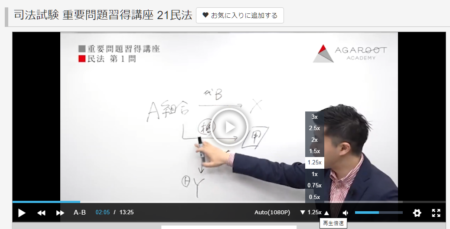 アガルートの重要問題だけで合格する究極の勉強法【演習書は不要