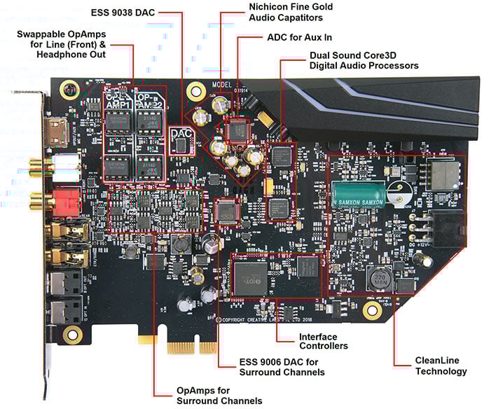 Sound Blaster AE-9 Review: Pristine High Def PC Gaming Audio