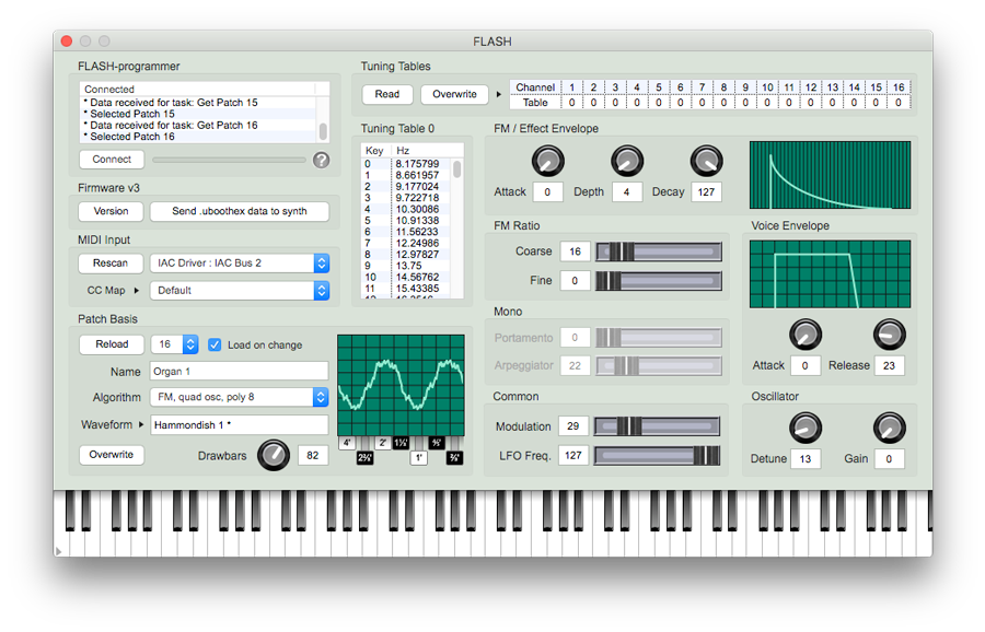 Hπ Instruments | FLASH