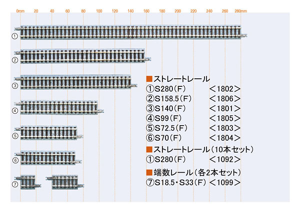 TOMIX 鉄道模型 直線レール 直線線路 | 鉄道模型・プラモデル