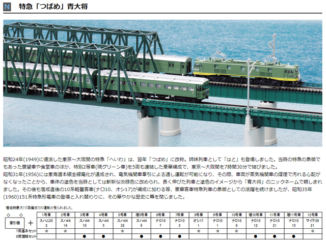 KATO 10-428 特急つばめ青大将 （7両） Nゲージ | 鉄道模型 通販