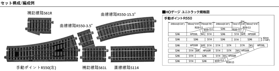 KATO HO線路まとめ ② カトー KATO：HOユニトラック線路、ポイント等