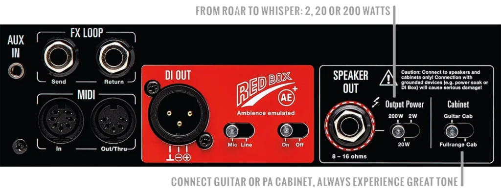 Black Spirit 200 Floor - Hughes & Kettner