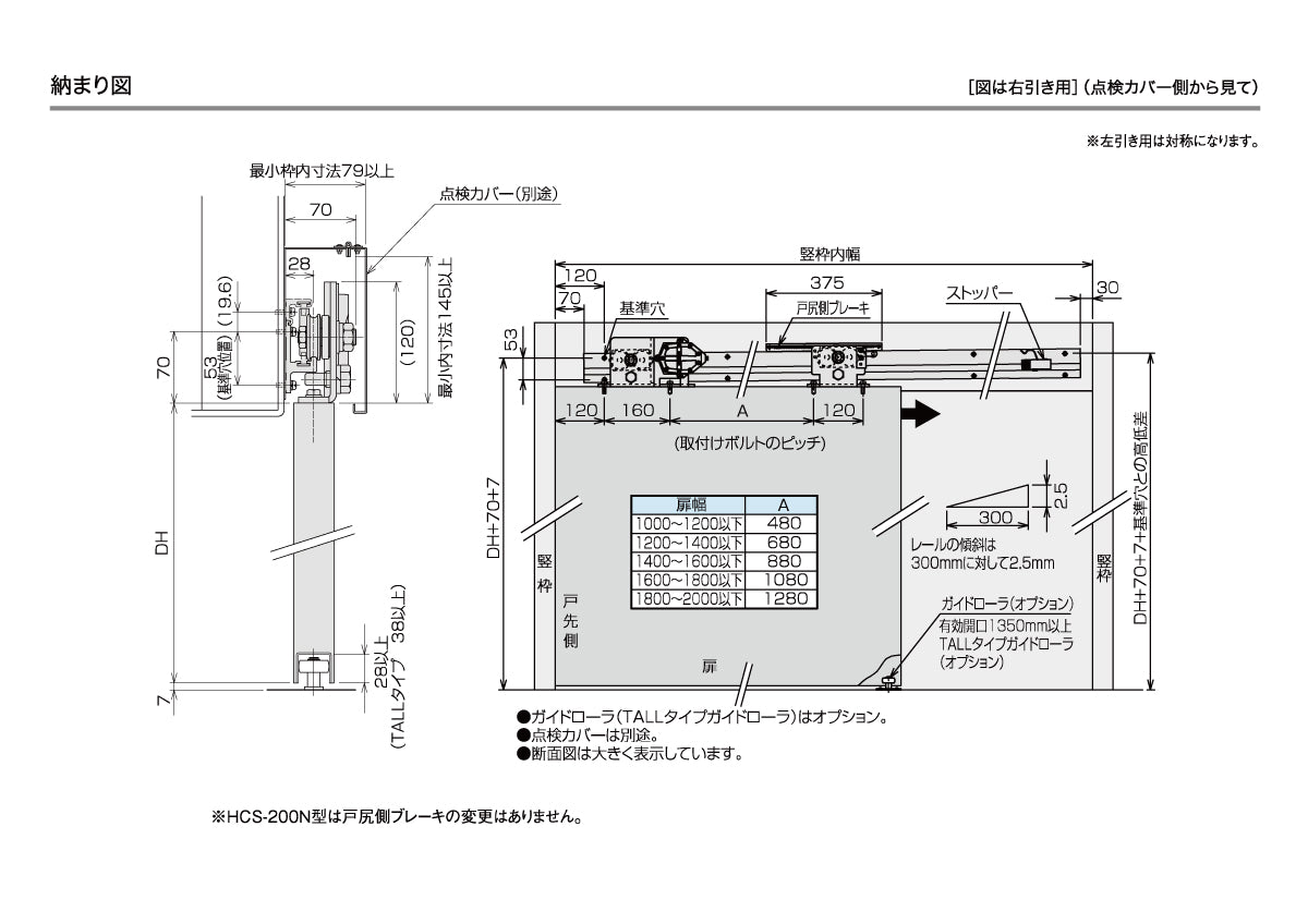 HCS-200N（L=3700）｜スライデックス製品一式｜ダイケン（DAIKEN