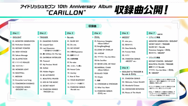 アイドリッシュセブン 10th Anniversary Album 