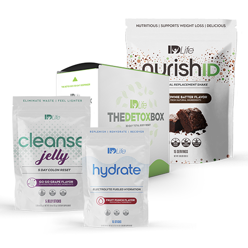 The Detox Box Bundle - IDLife