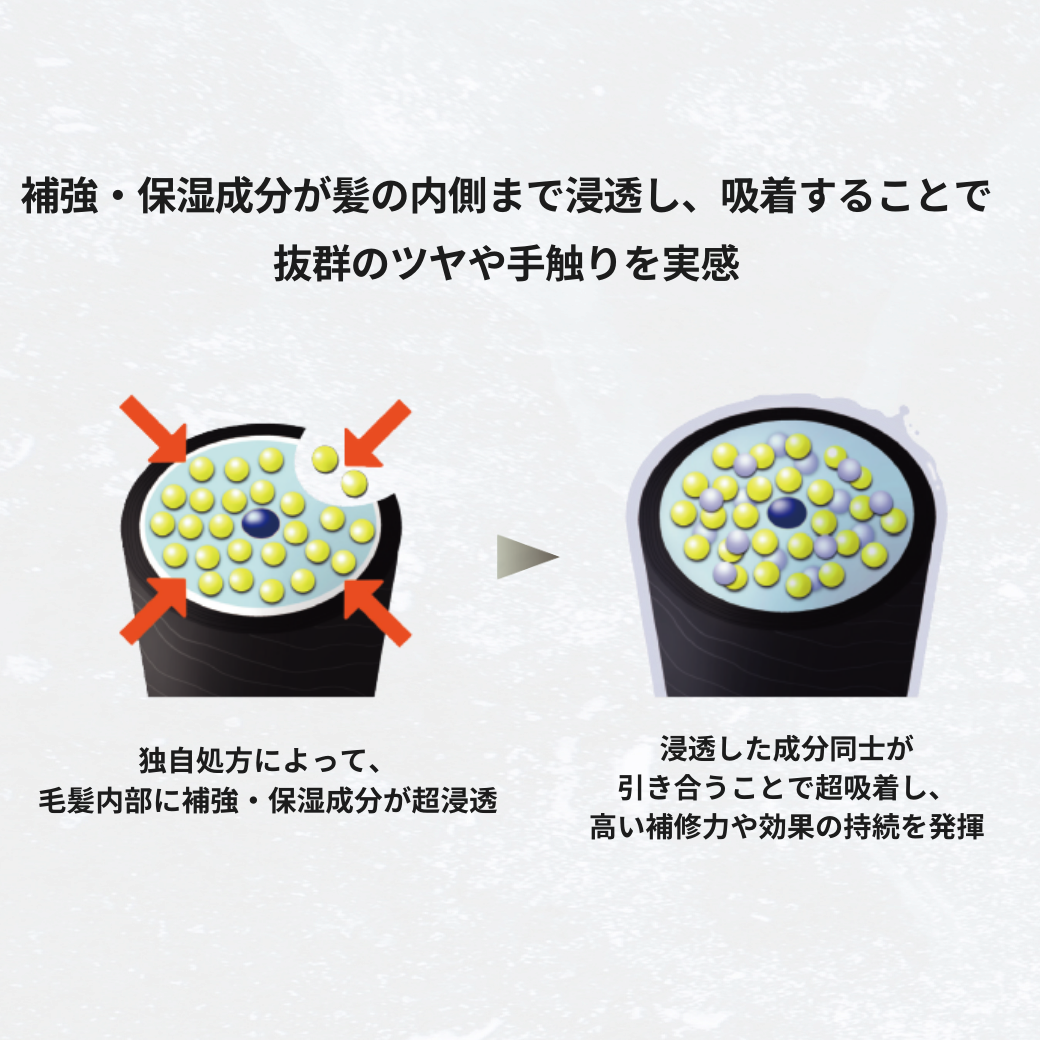 AMASIA インピタリ ルビー シャンプー ＆ トリートメント 3点セット