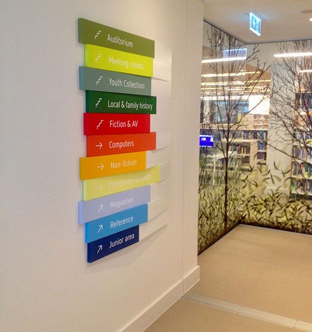 Colour-coded signage for orientation and wayfinding at Burwood