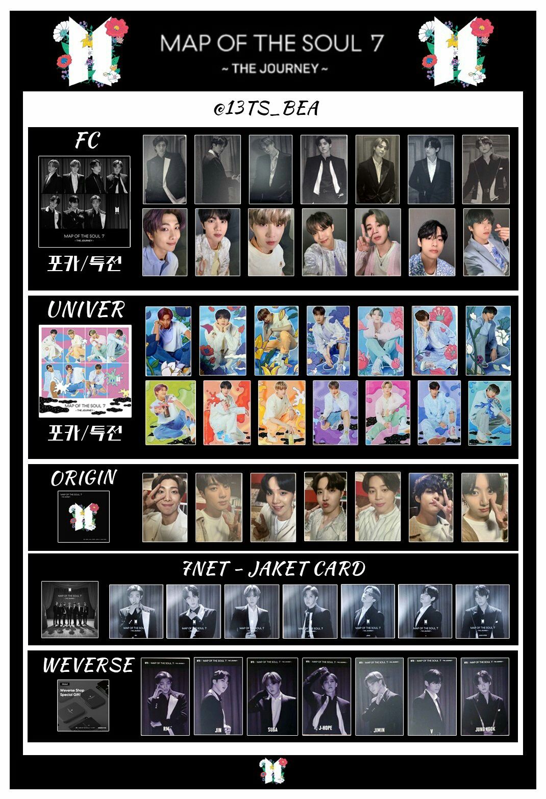 BTS トレカ 一覧」のアイデア 24 件 | フォト カード, bts アルバム