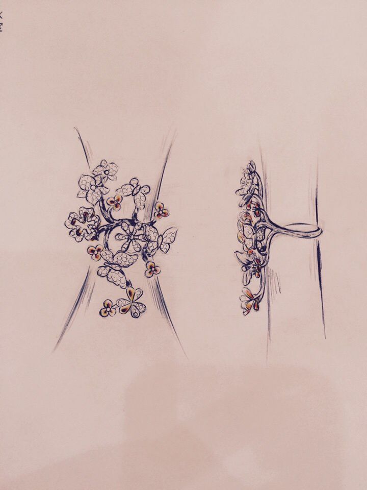 28 件の「デザイン画」や「デザイン」のアイデアを見つけましょう