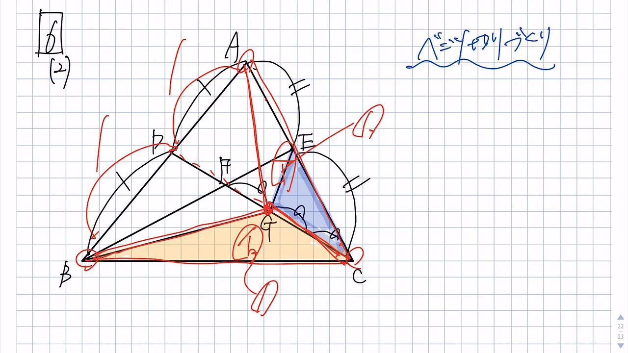 6年生】土曜特訓NO15│中学受験コベツバ