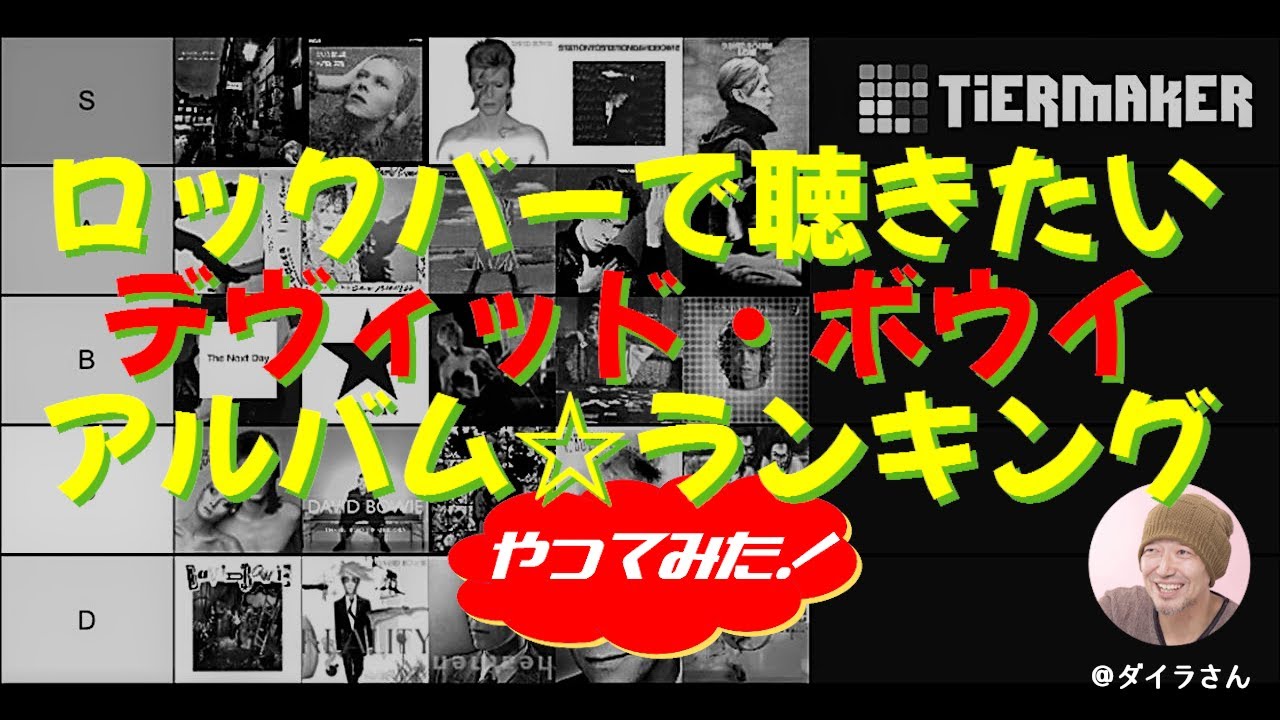 The owner of a fantasy rock bar (20th Century Rock) rates David