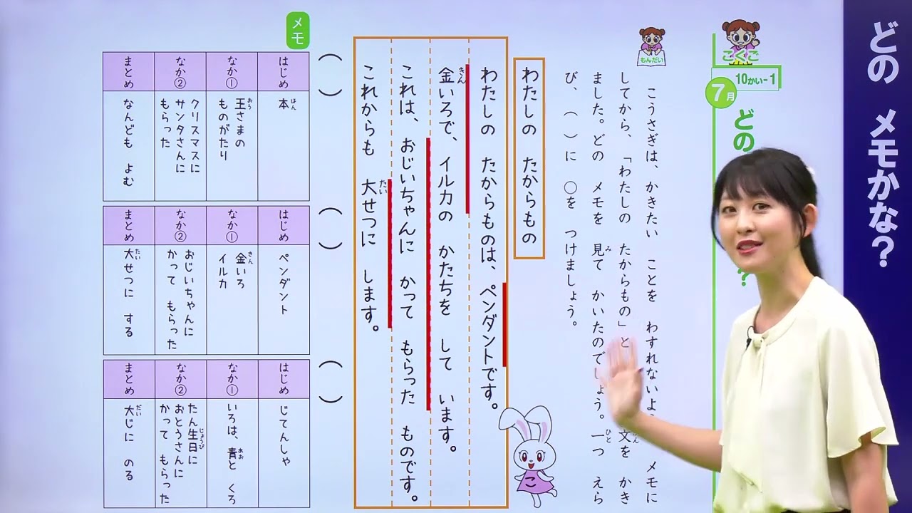 リトルくらぶ｜中学受験の四谷大塚
