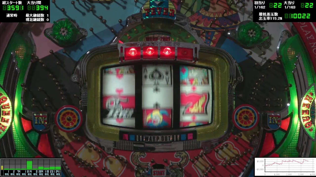 フィーバークイーンⅡ 女王様セル(1993年 