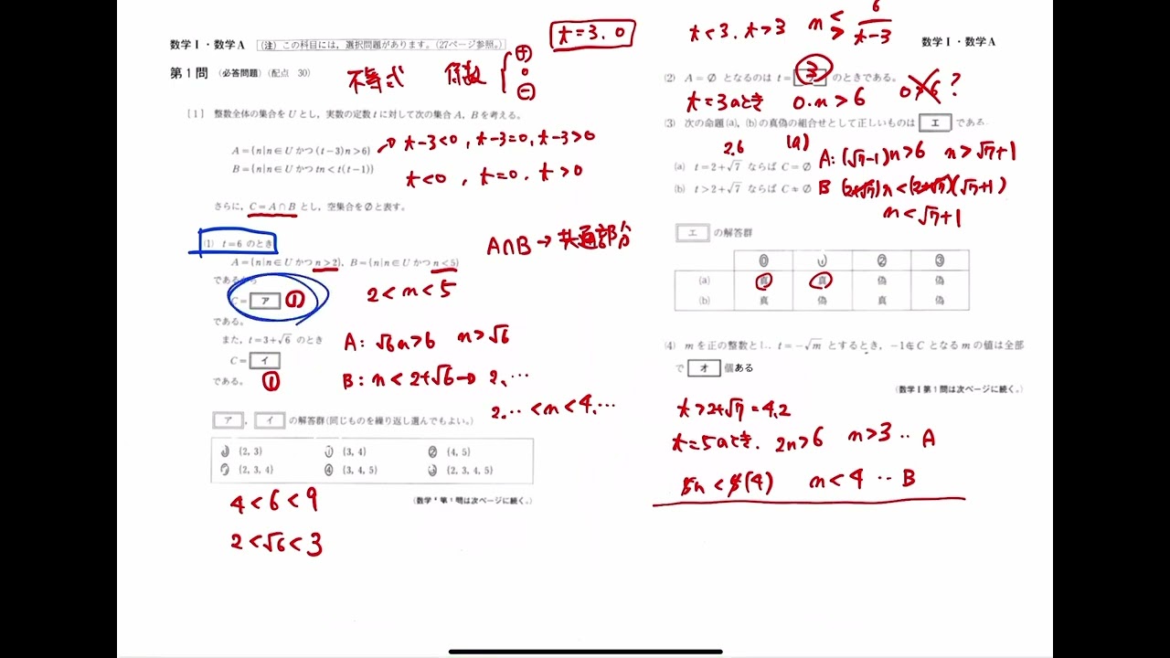 河合塾 共テ過去問＆オリジナル試作問題 1式 河合塾 共テ過去問