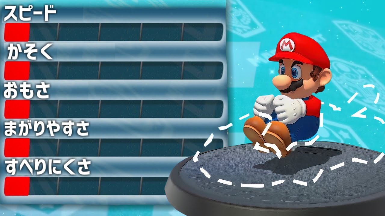 衝撃】カートを禁止してマリオカートをやる天才が現れました。 - YouTube