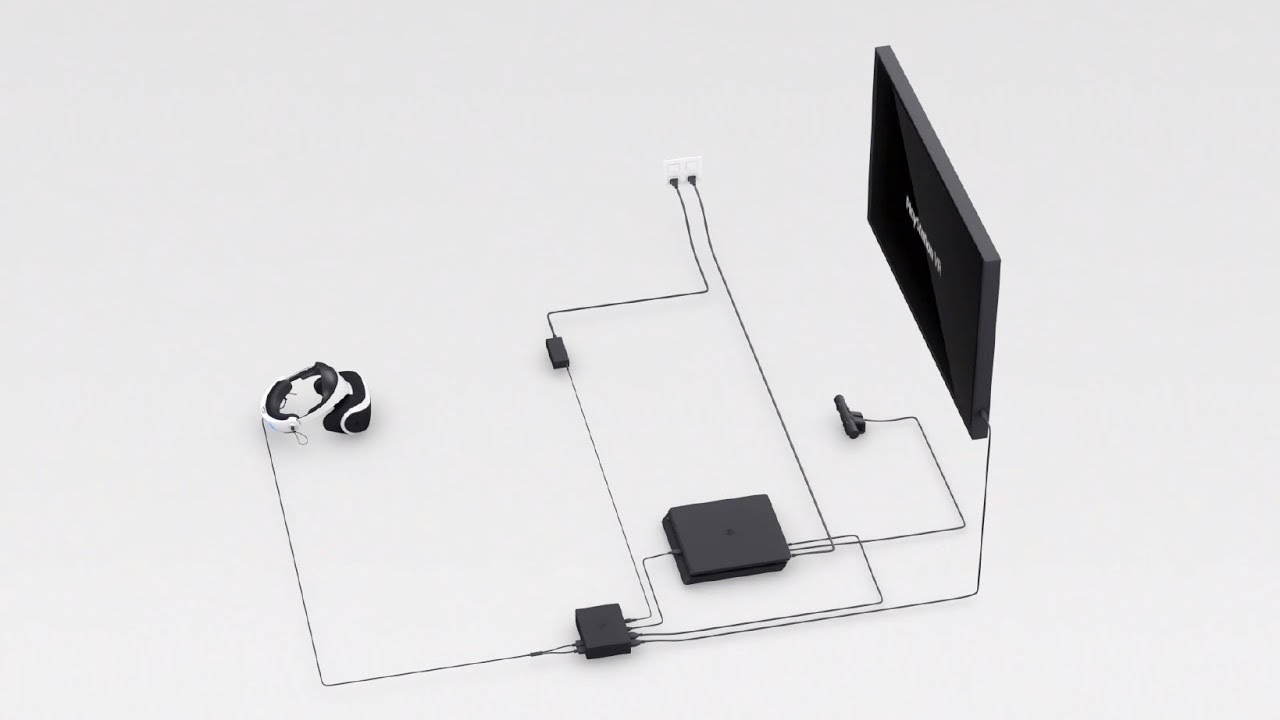 PlayStation VR』 “PlayStation VR” チュートリアルビデオ PART2 接続