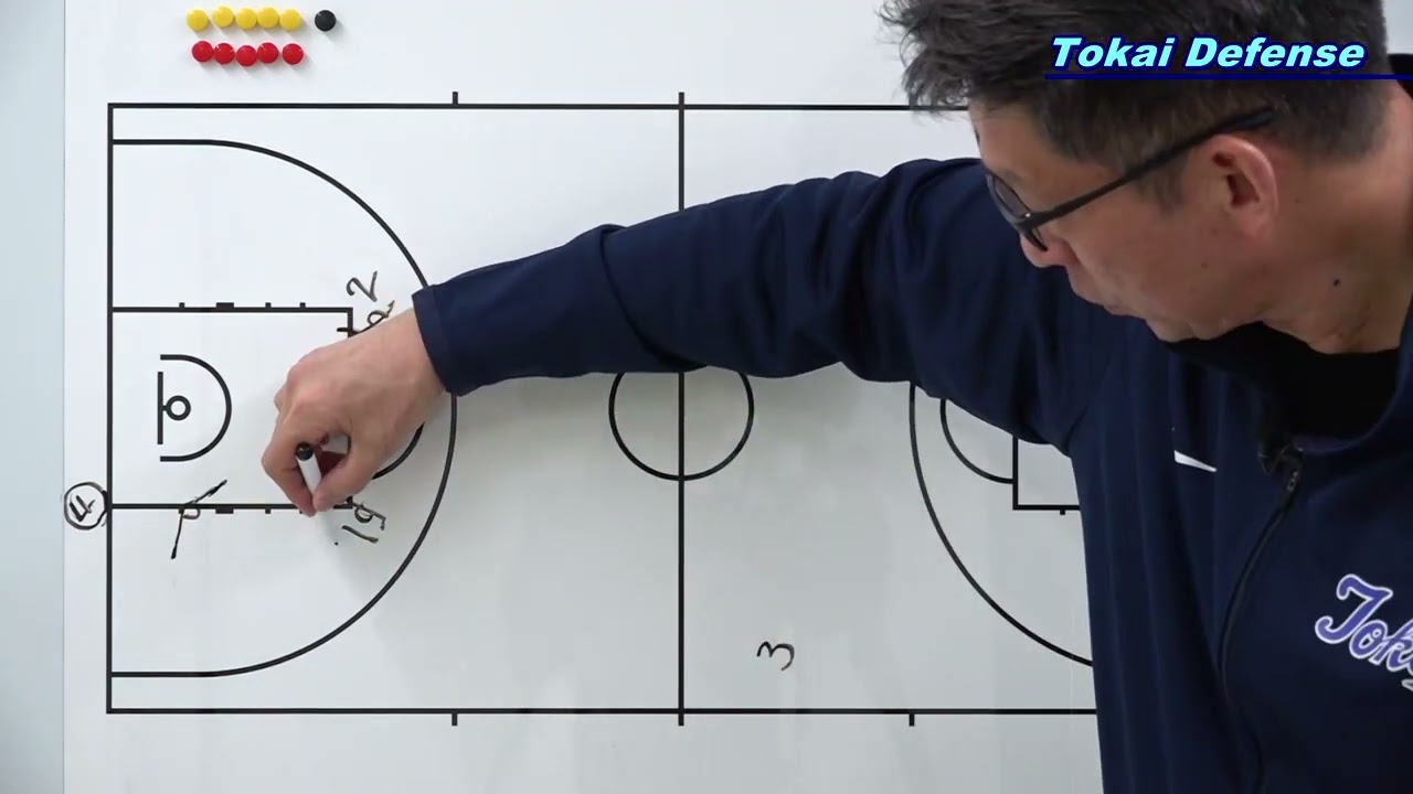 陸川 章 Tokai Defense Coaching ＆ Drills【DVD2枚組・分売不可