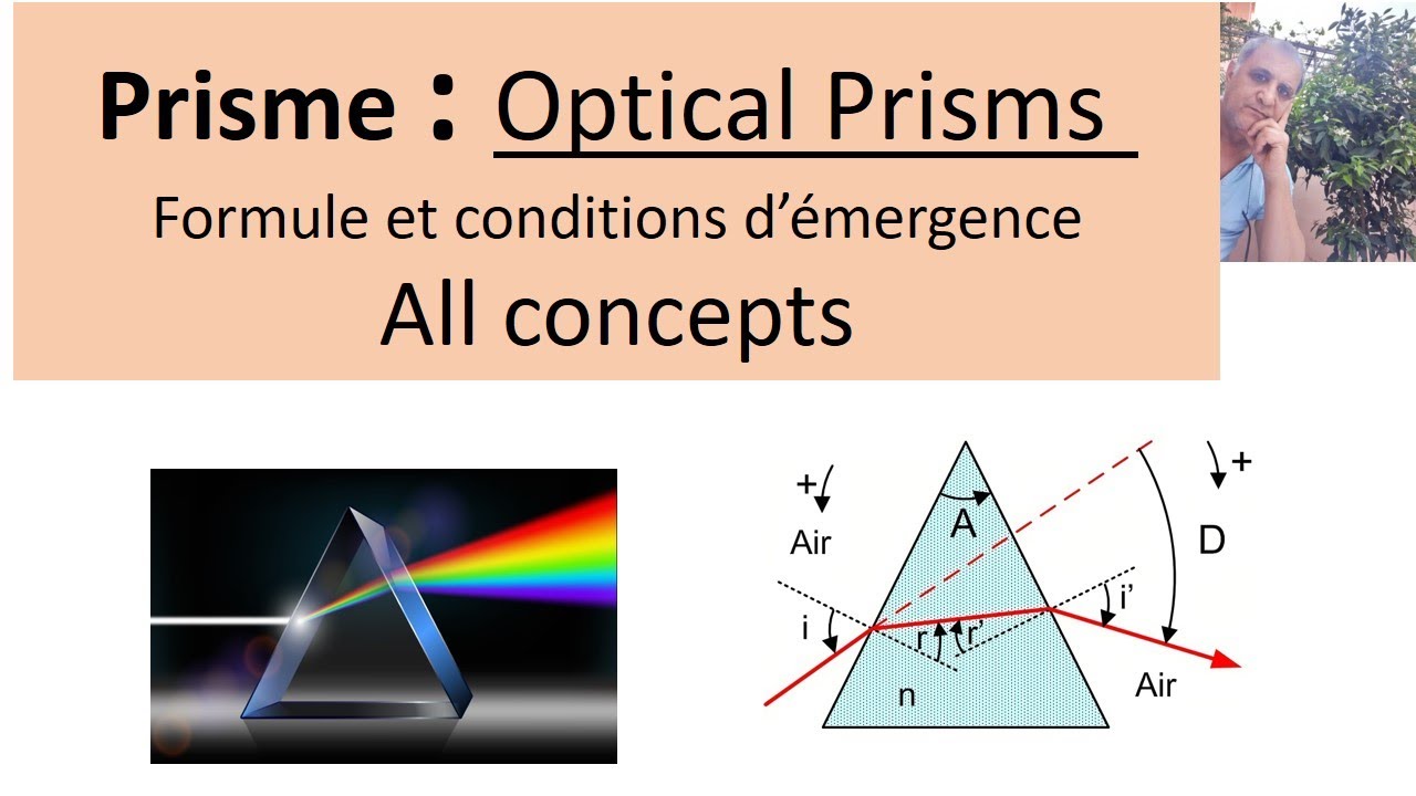 Le Prisme : Best video on PRISM, all concepts - YouTube
