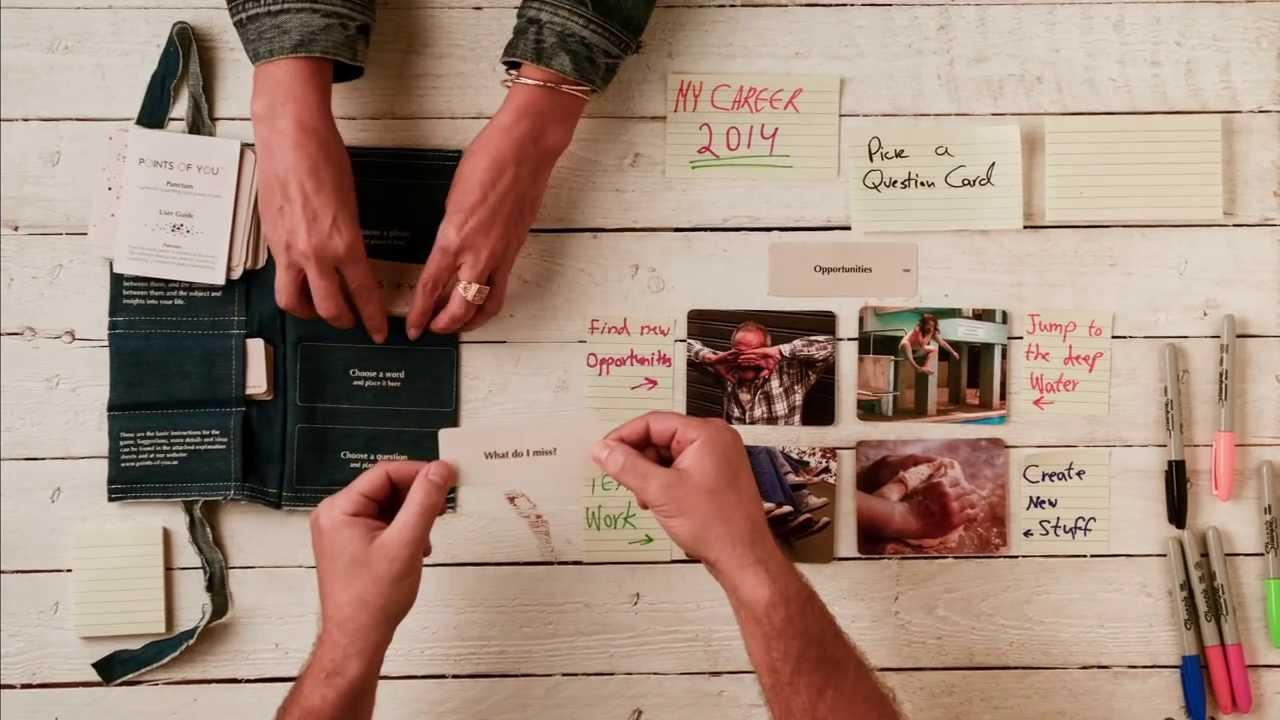 パンクタム／視点を拡げるPoints of You のツール | Coaching Labo LIBERTE