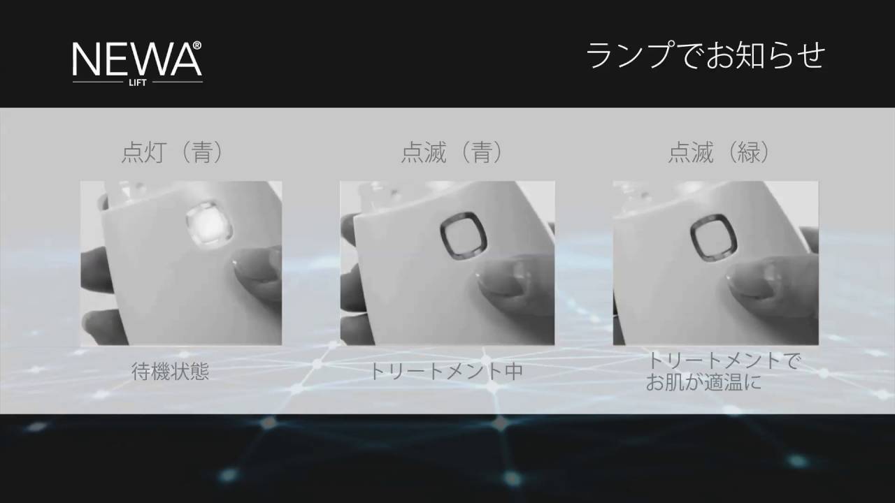 NEWAリフト] 使い方簡単3分ナビ for MEN - YouTube