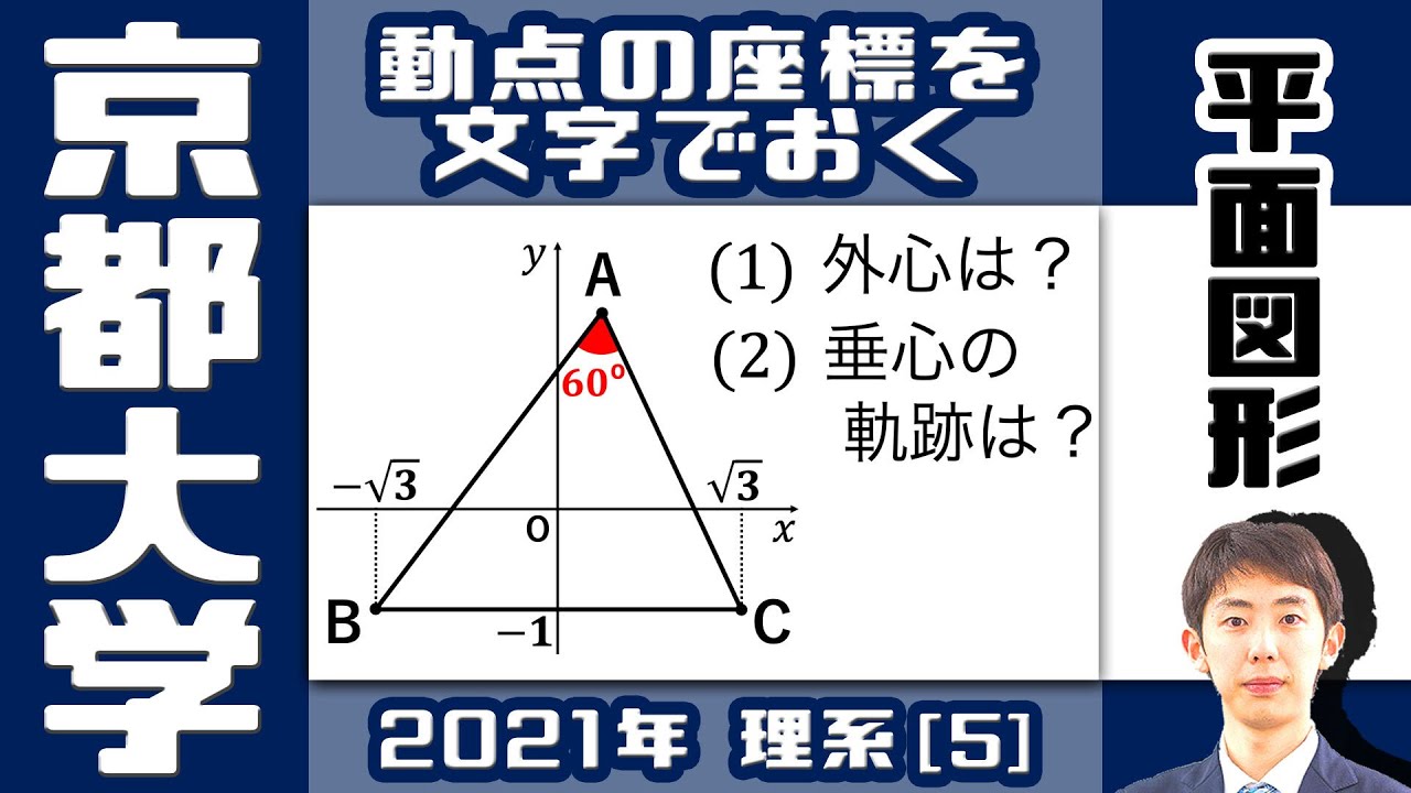 Kyoto University 2021] Great questions perfect for reviewing