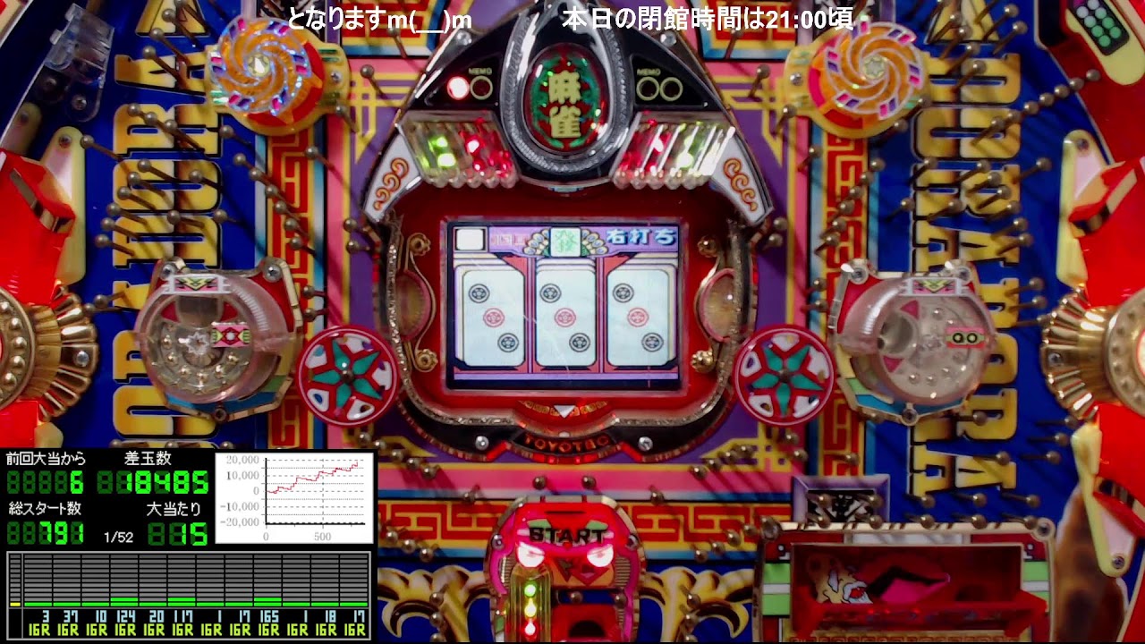 3回権利物】パチンコライブ配信 豊丸 初代 ドラドラ天国3 1994年