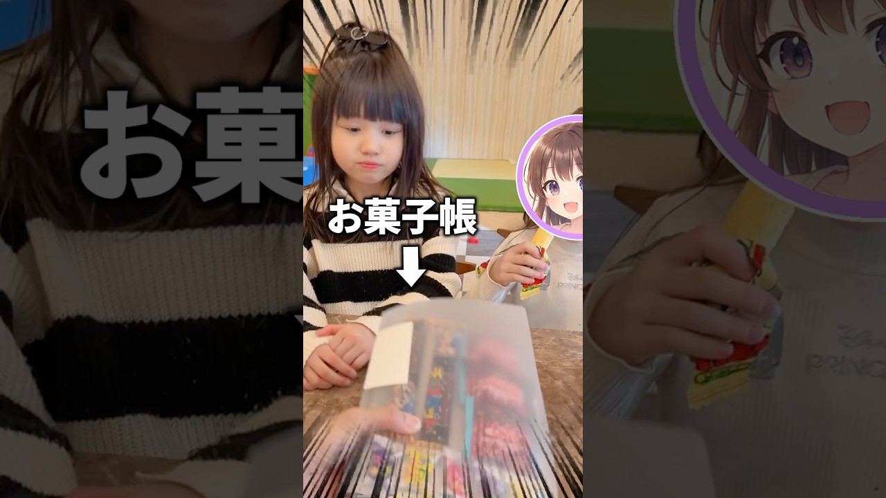 I made a candy book and showed it to Rena & Yucchan lol #shorts