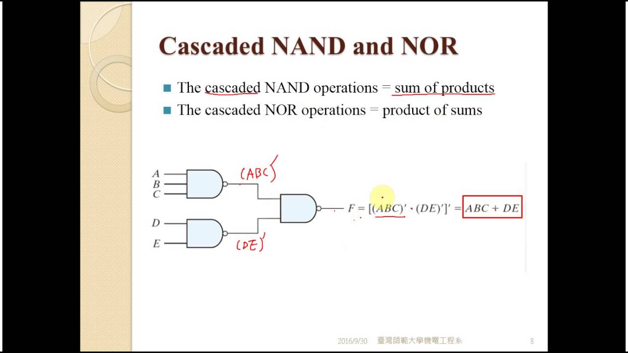 數位邏輯設計2 8 Digital Logic Gates - YouTube