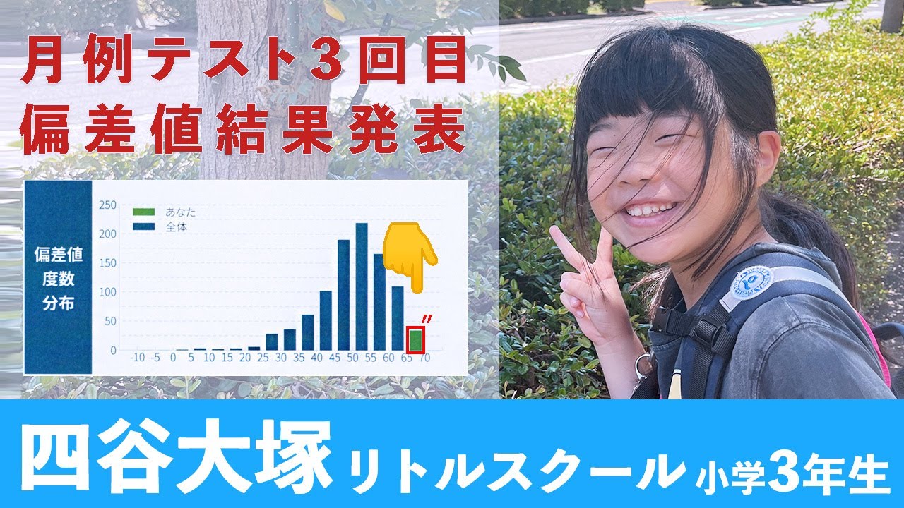 偏差値65【四谷大塚 Sコース】月例テスト3回目 小学3年生 2023年6月10
