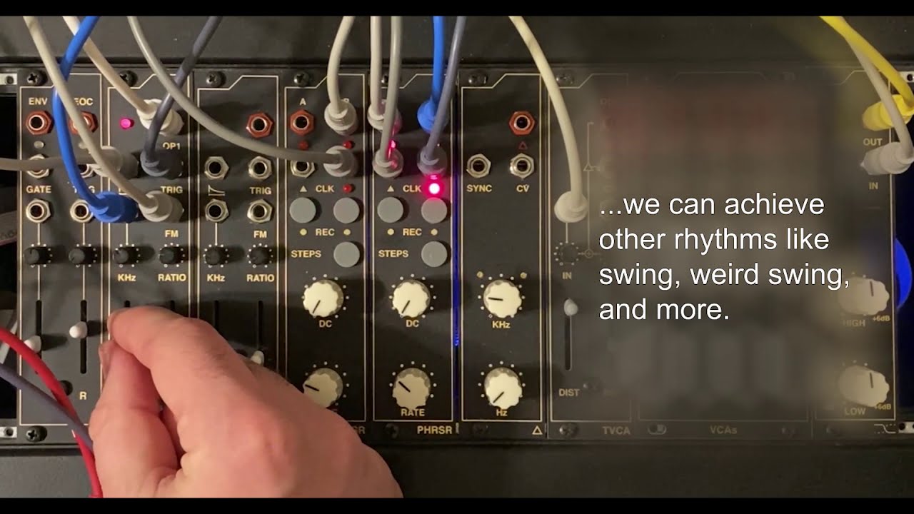 PHRSR – Super Synthesis