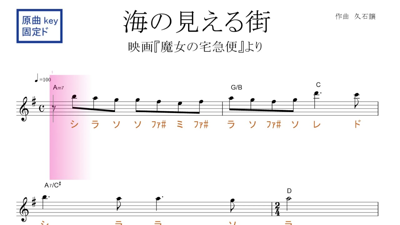 A Town With An Ocean View (Kiki's Delivery Service) sheet music