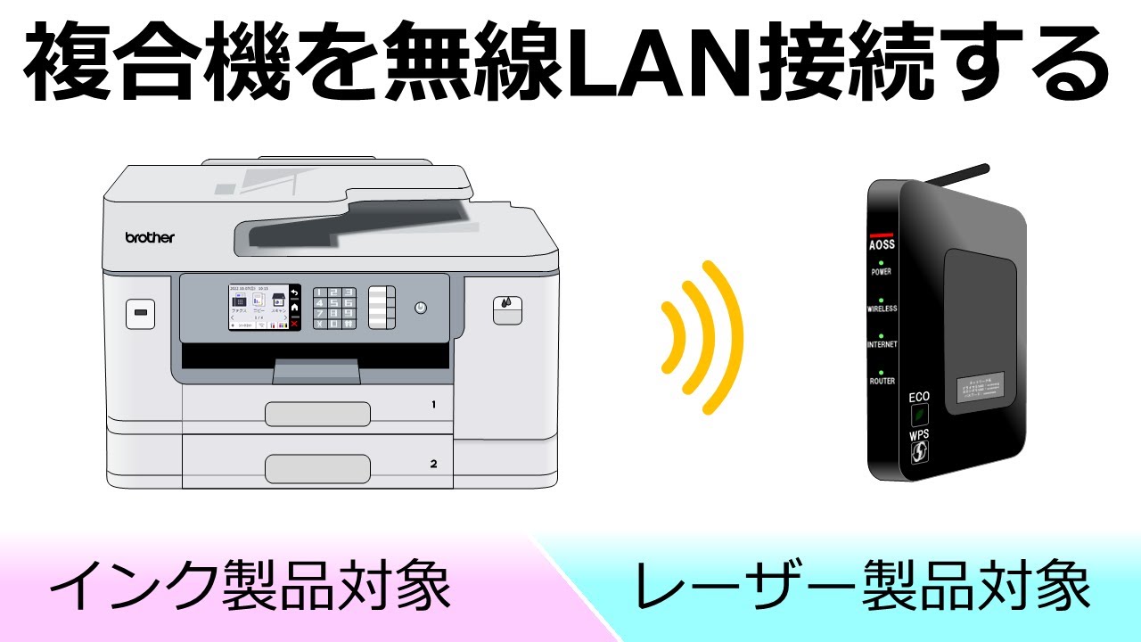 インクジェット/レーザー プリンター・スキャナー】無線LANに接続