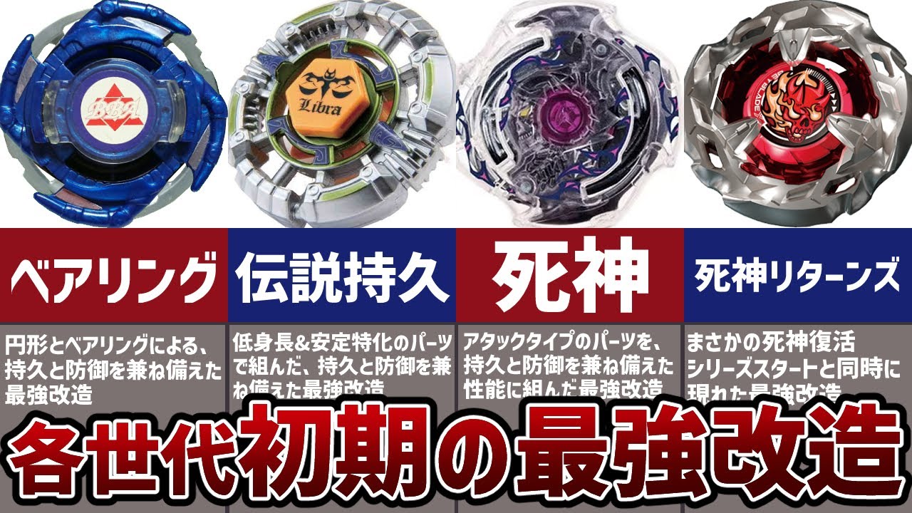 The Strongest Mods of All Time] Introducing the strongest