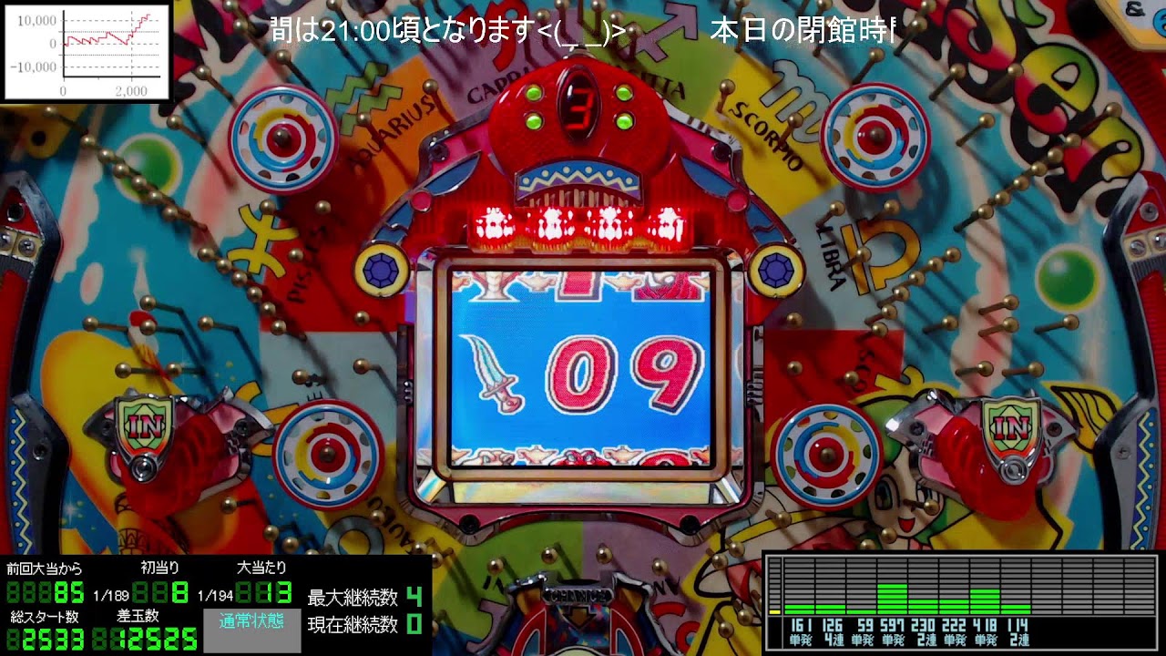 ⚡顔面フラッシュ⚡】まさむら 初代 マジカルチェイサー3 1996年