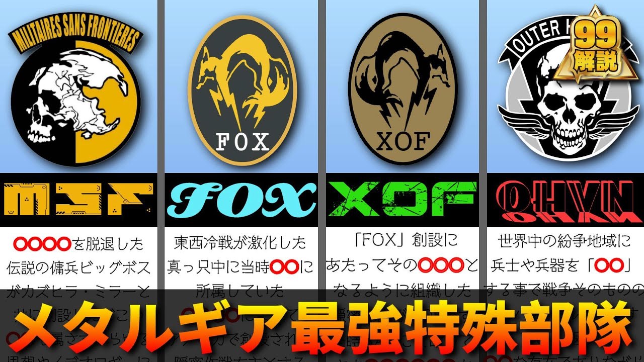 99% Understanding of the Strongest Main Forces Summary [Metal Gear