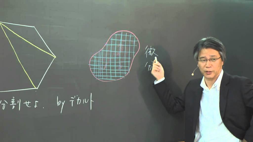 大学入試戦略シリーズ・数ⅠAⅡB応用応「判断枠組」～西岡康夫先生