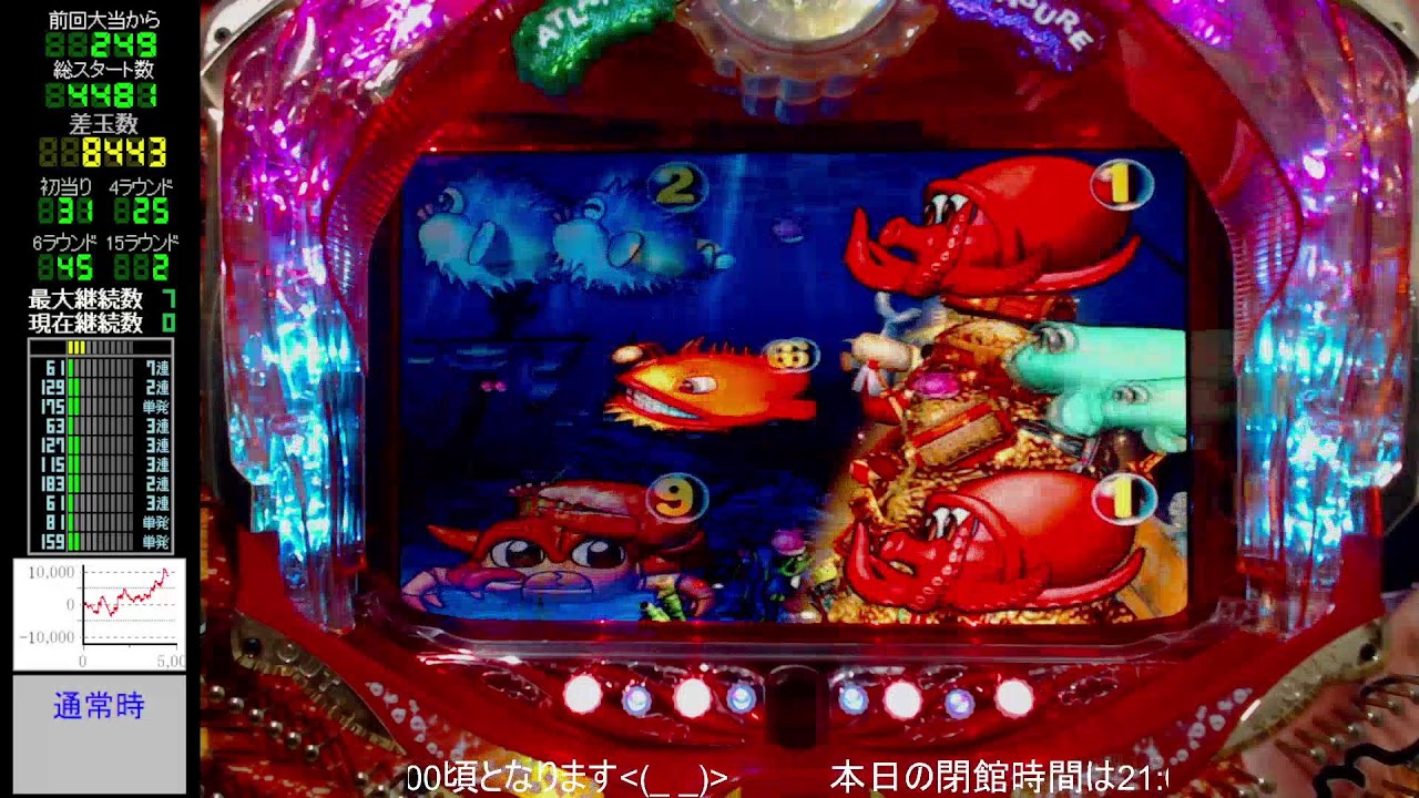 😄リクエストにお応え！😄【初代アグネス甘海】パチンコライブ配信